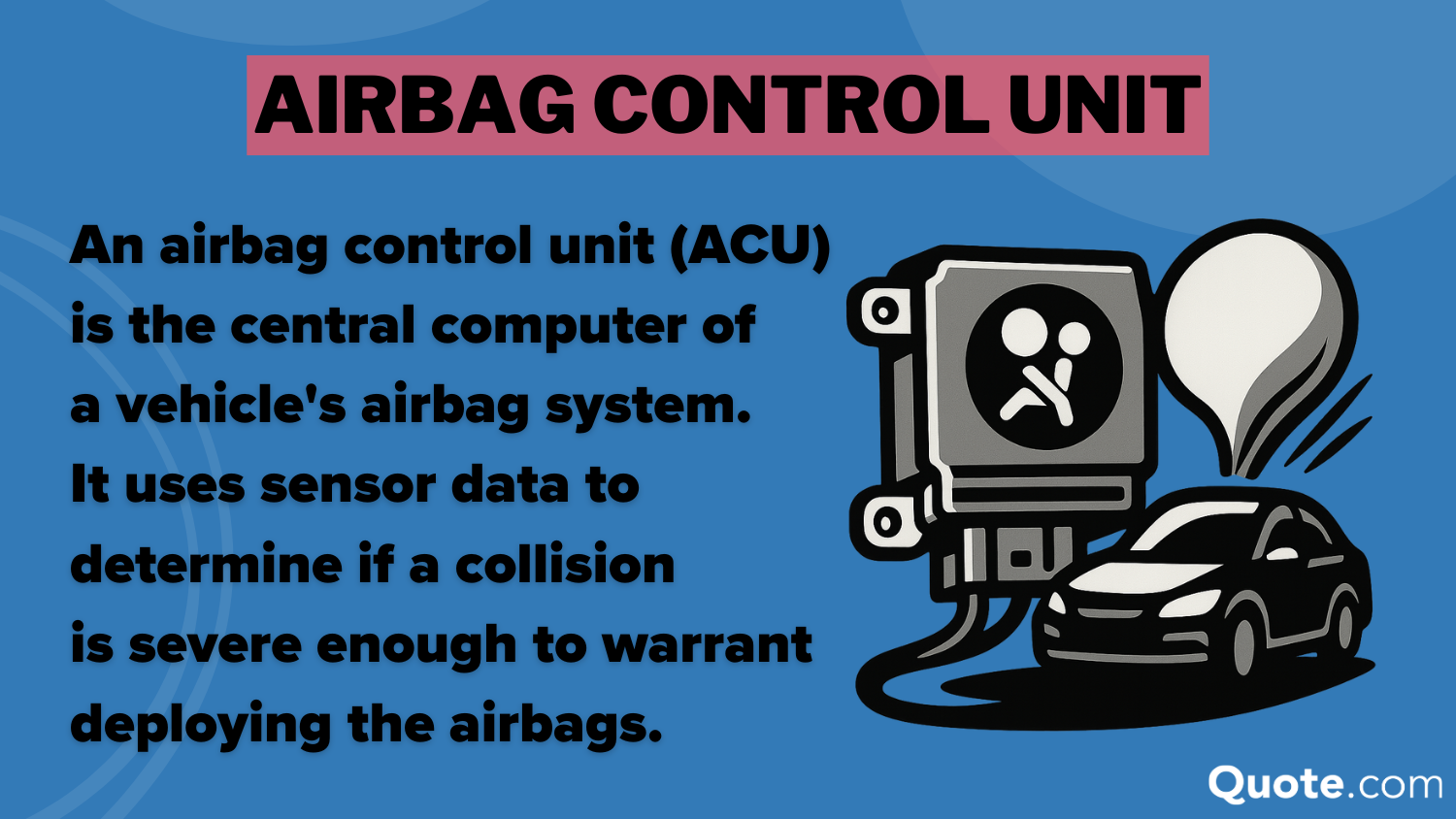 Airbag Control Unit (ACU) Airbag Control Unit (ACU)