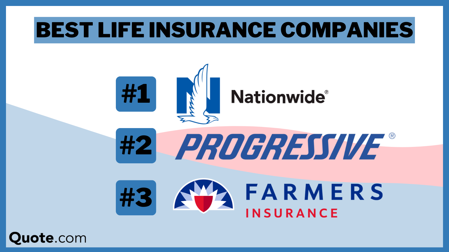 10 Best Life Insurance Companies in 2024 (Check Out These Providers)