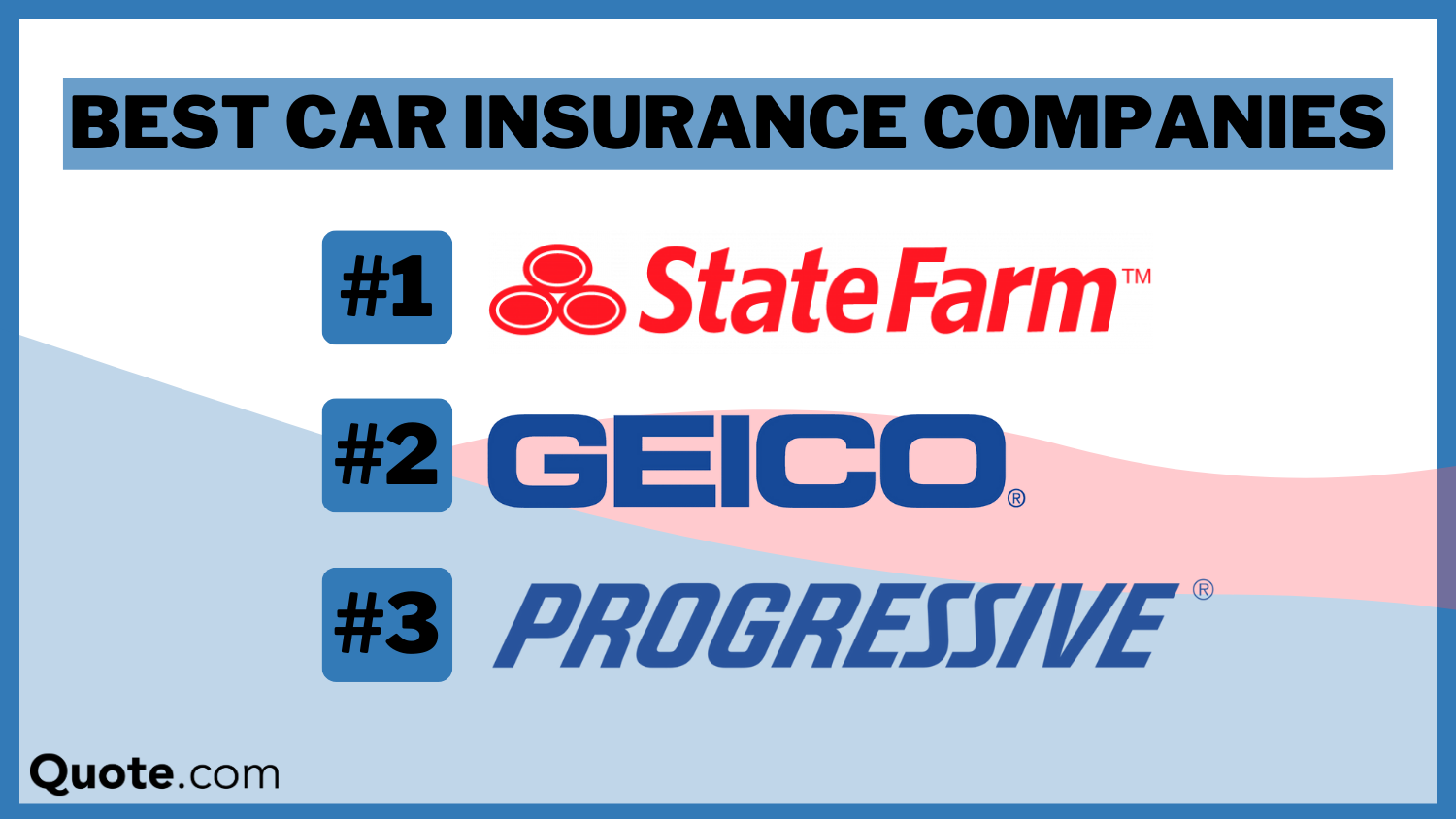 10 Best Car Insurance Companies in 2024 (Check Out These Providers)