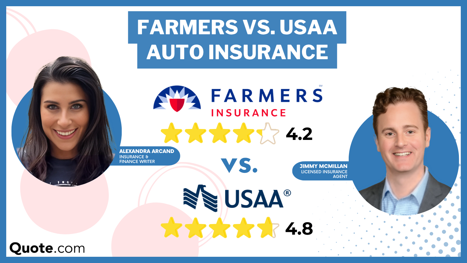 Farmers vs. USAA Auto Insurance