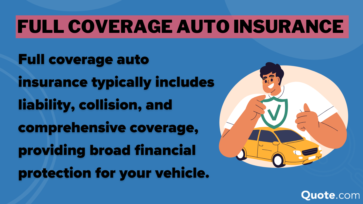 full coverage auto insurance definition card: best auto insurance for MINIs