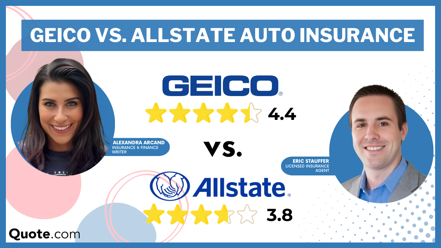 Geico vs. Allstate Auto Insurance