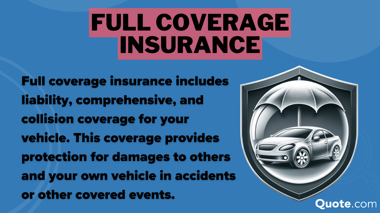 Full Coverage Insurance Definition Card: Travelers Auto Insurance Review