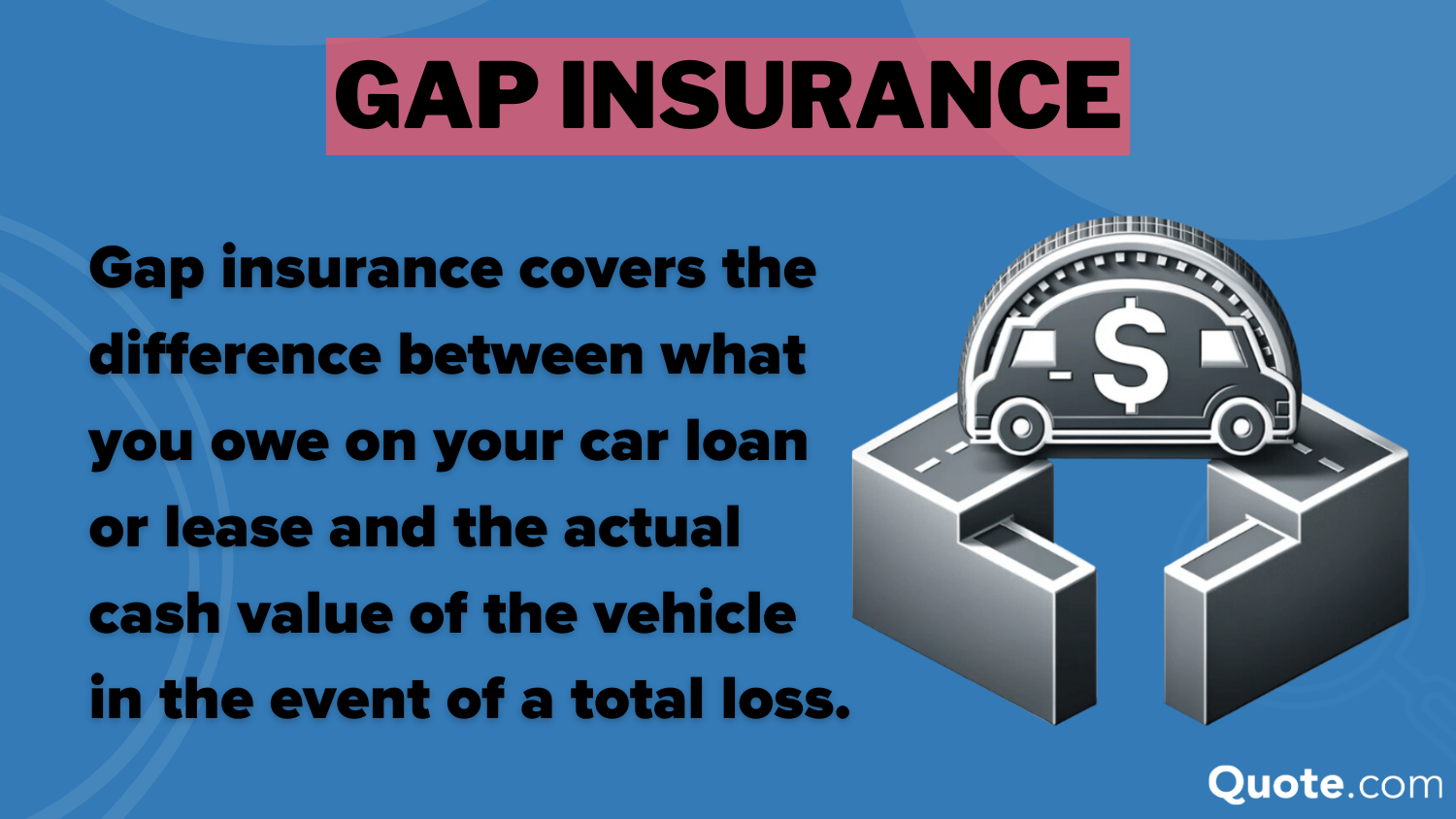 Gap Insurance: Liberty Mutual Auto Insurance Review Gap Insurance: Liberty Mutual Auto Insurance Review