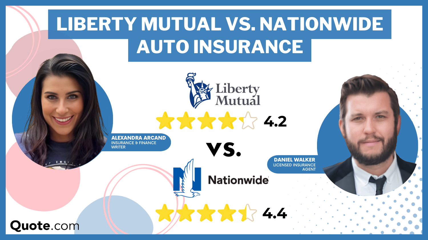 Liberty Mutual vs. Nationwide Auto Insurance
