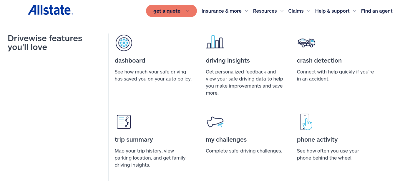 usage-based auto insurance: allstate drive wise ubi usage-based auto insurance: allstate drivewise ubi screenshot