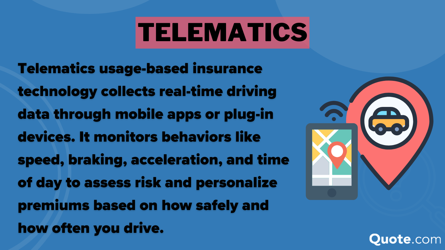 Usage-Based Auto Insurance: Telematics Definition Card Usage-Based Auto Insurance: Telematics Definition Card