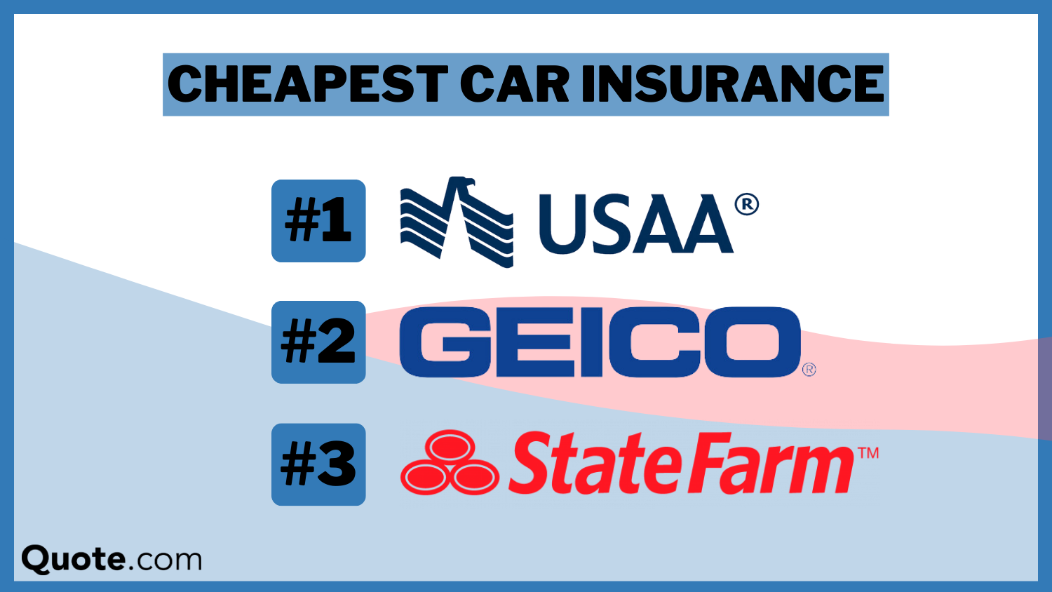 Cheapest Car Insurance in 2024 (Find Savings With These 10 Companies)