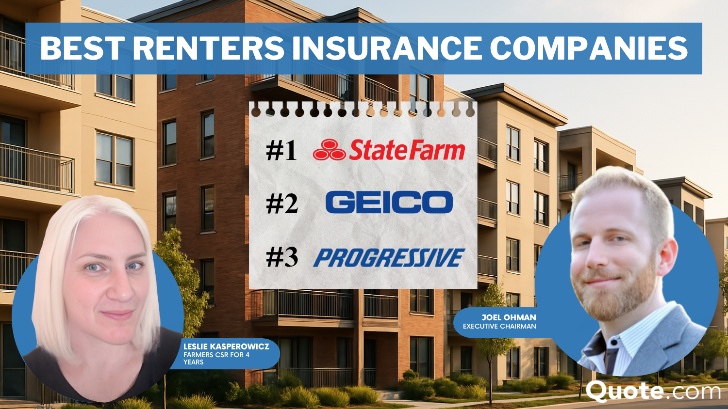 Best Renters Insurance Companies