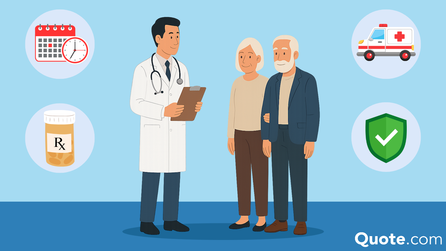 Expert Guide to Medicare
