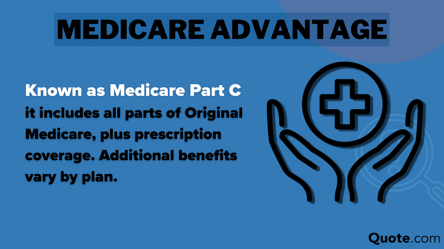 What is Medicare Part D: Medicare Advantage Defined