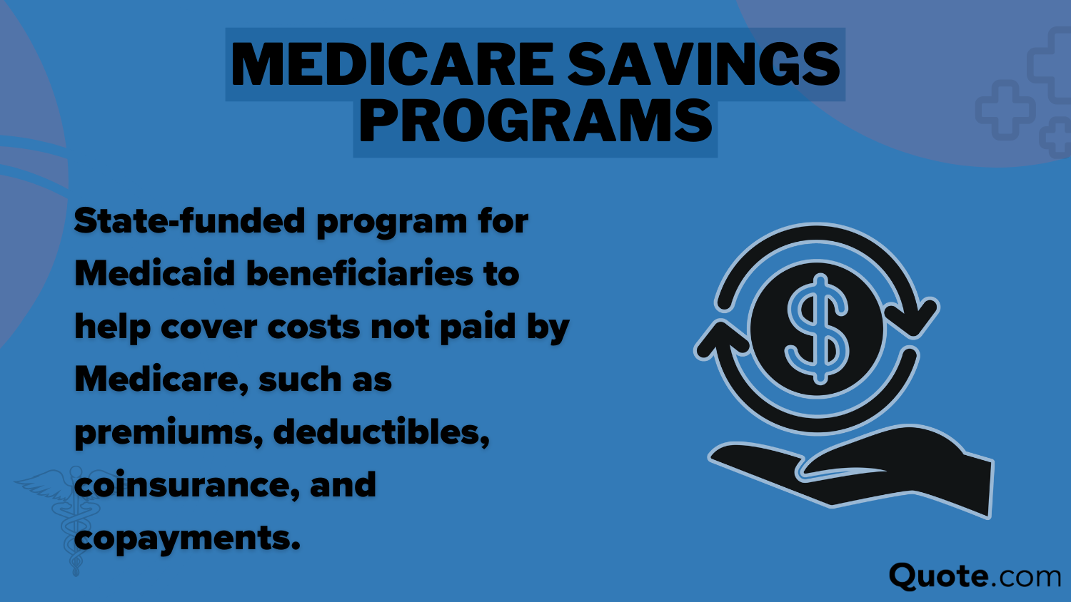 What are Medicare Savings Programs?