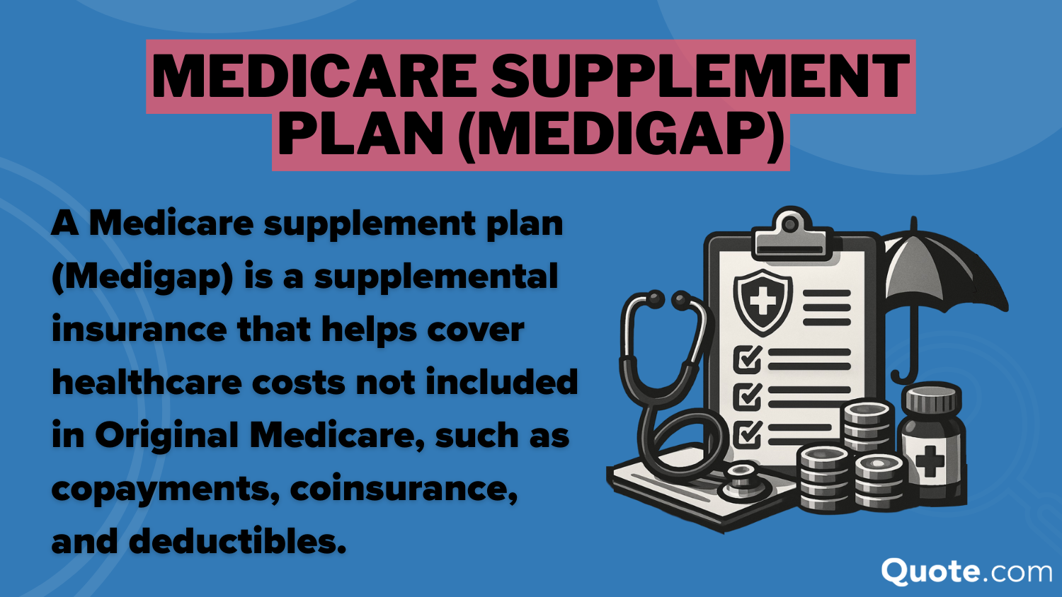 Medicare Supplement Plan (Medigap) Definition Card: Aetna Insurance Review