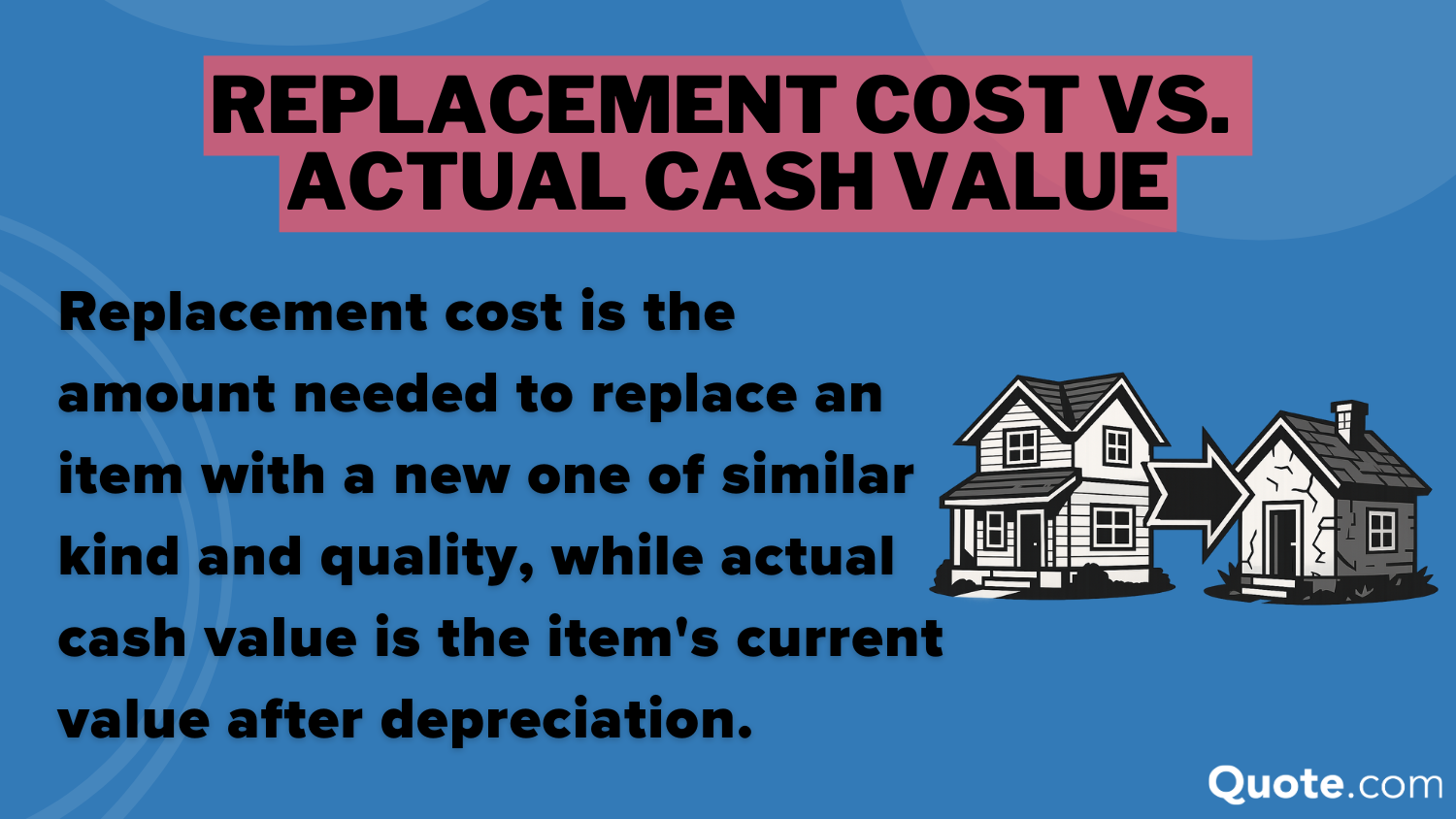 Replacement Cost vs. Actual Cash Value (ACV) (2)