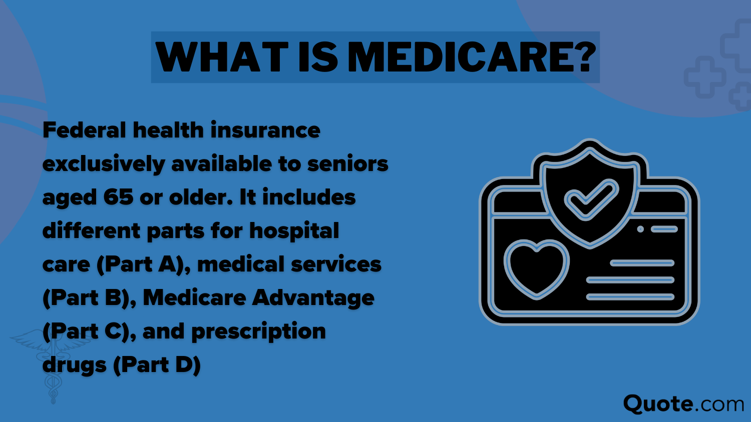 What is Medicare; Who is Eligible for Medicare