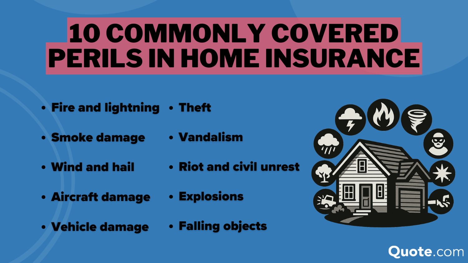 10 commonly covered perils in home insurance: The Hartford insurance review