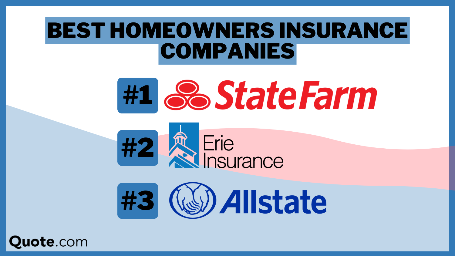 Best Homeowners Insurance Companies in 2024 (Our Top 9 Picks)