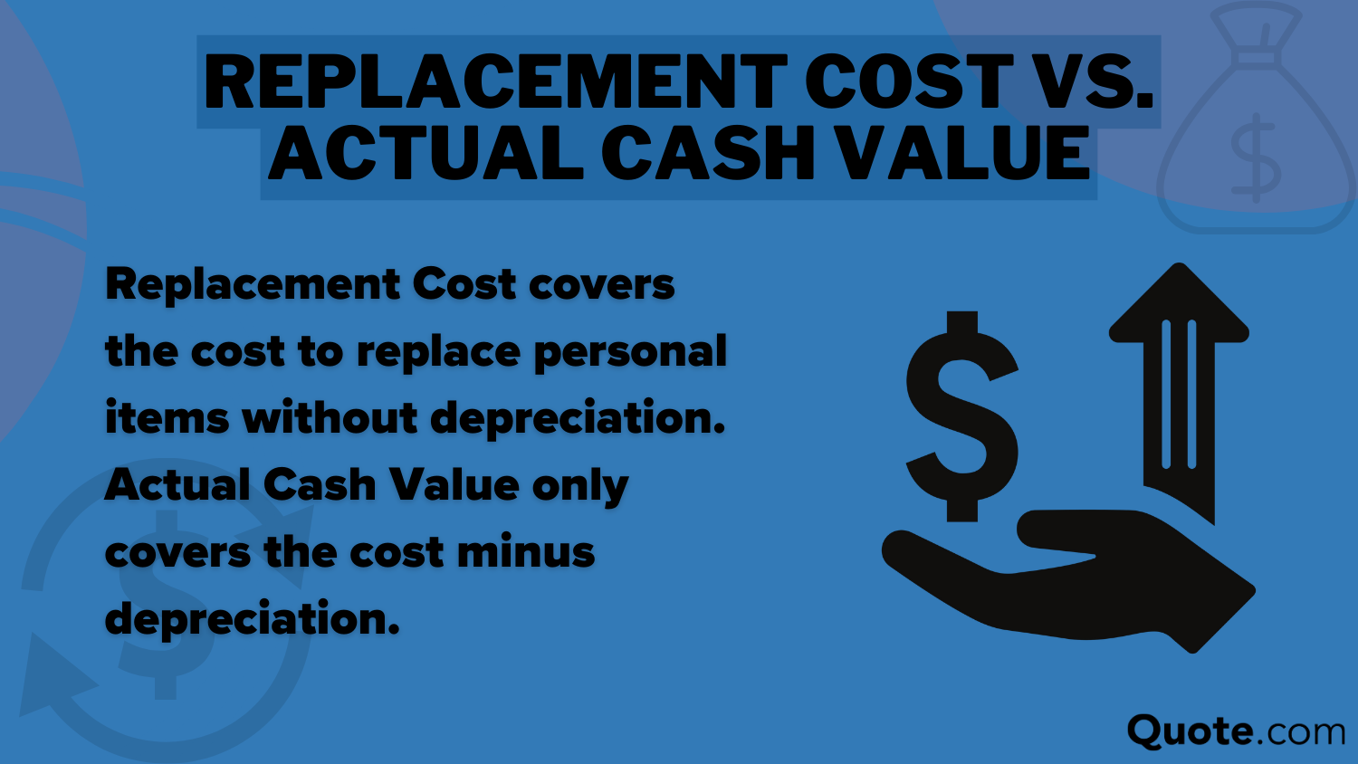 Understanding the 8 types of homeowners insurance policies: Replacement Cost vs. Actual Cash Value (ACV)