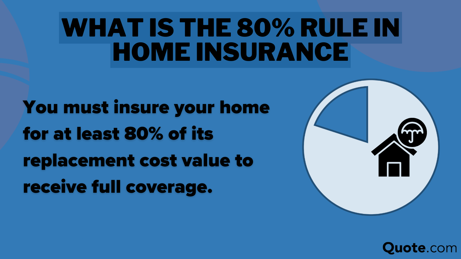 best homeowners insurance companies: What is the 80% rule in home insurance