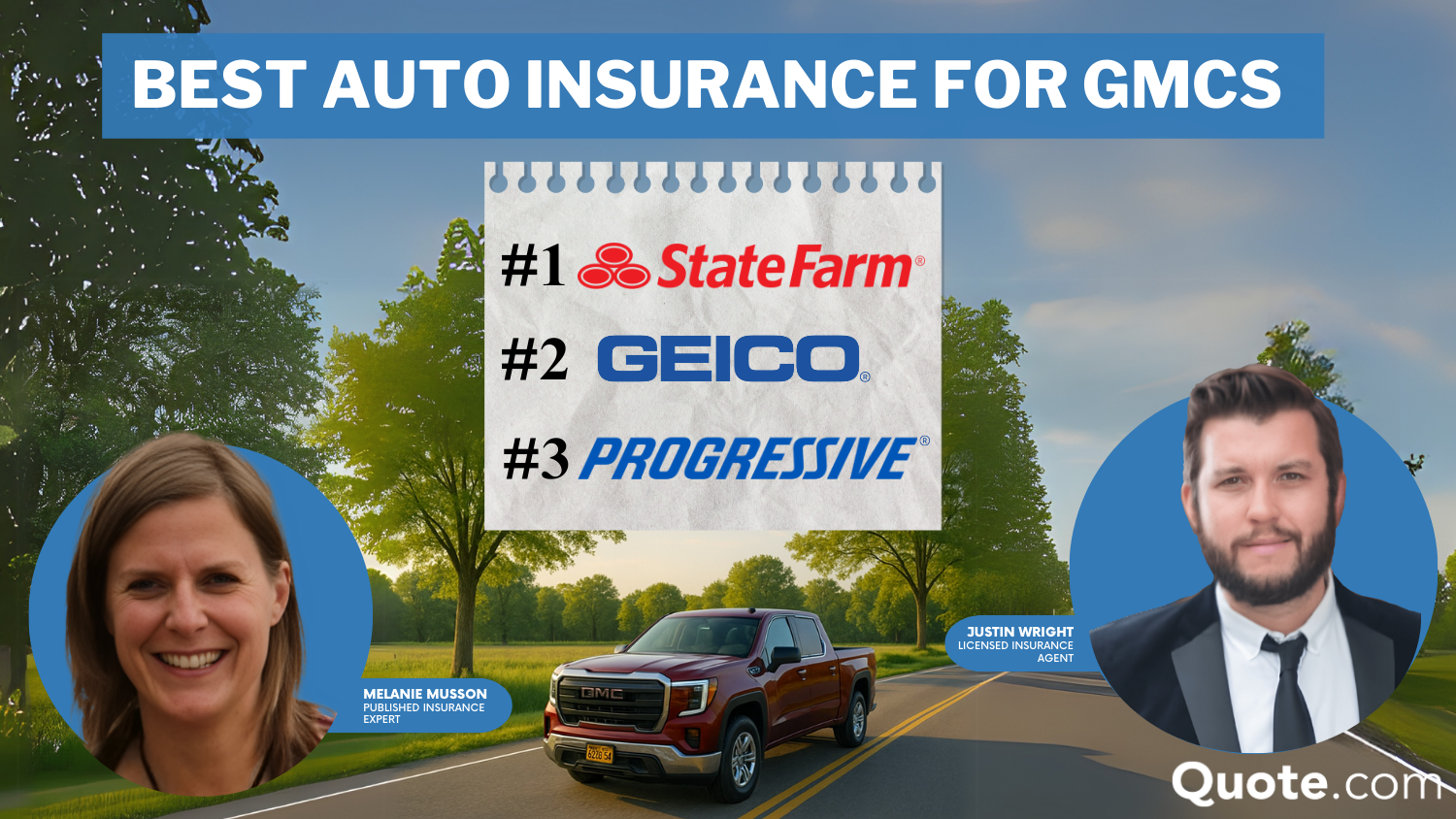 Best Auto Insurance for GMCs: State Farm, Geico, Progressive