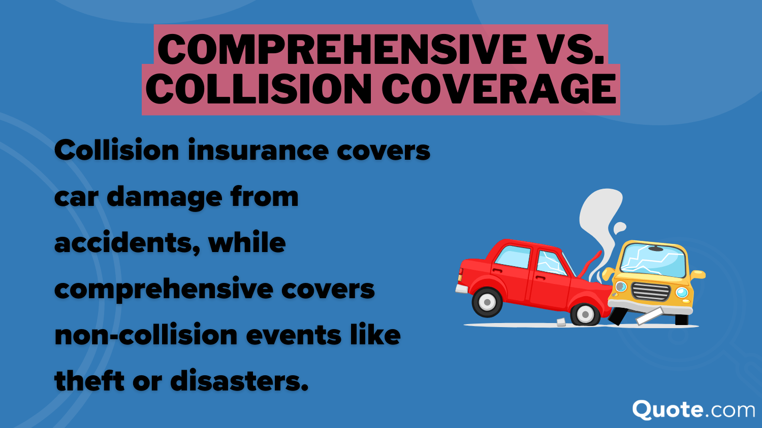 Comprehensive vs. Collision Coverage Definition Card: Auto Insurance