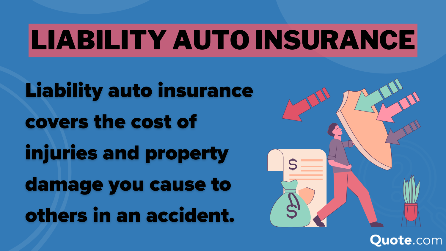 Liability Auto Insurance Featured Image