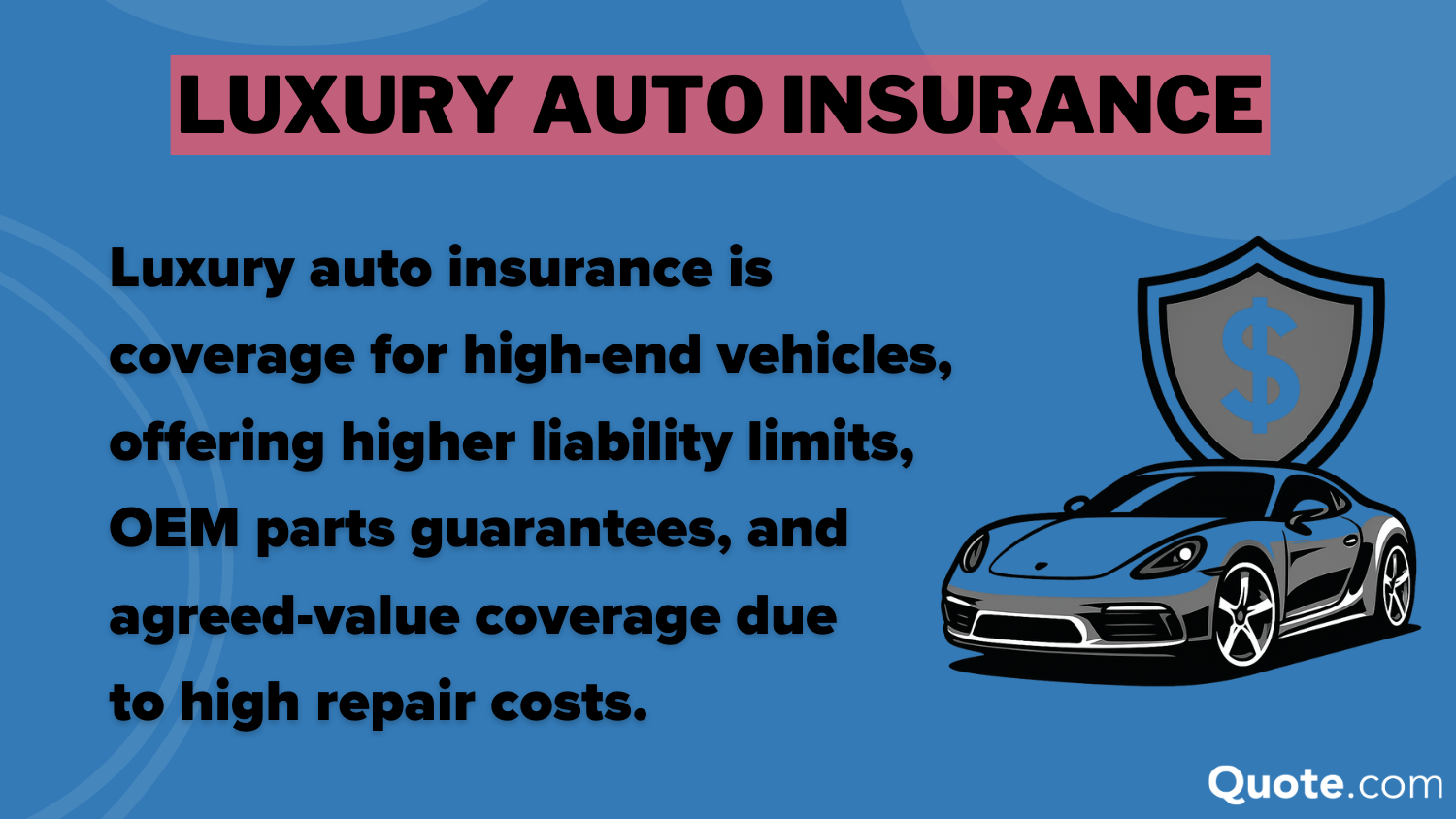 Luxury Auto Insurance Definition Card: Best Auto Insurance for Acuras