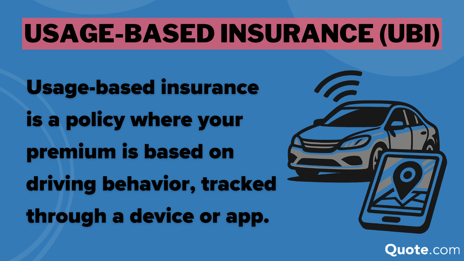 Usage-Based Insurance (UBI) Definition Card