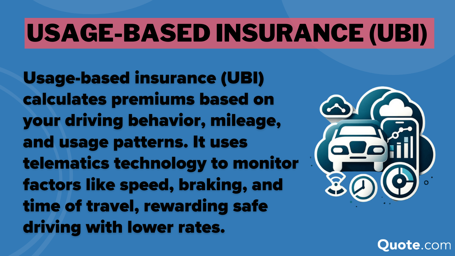 Usage-Based Insurance (UBI) Definition Card: best Auto insurance companies in Arizona