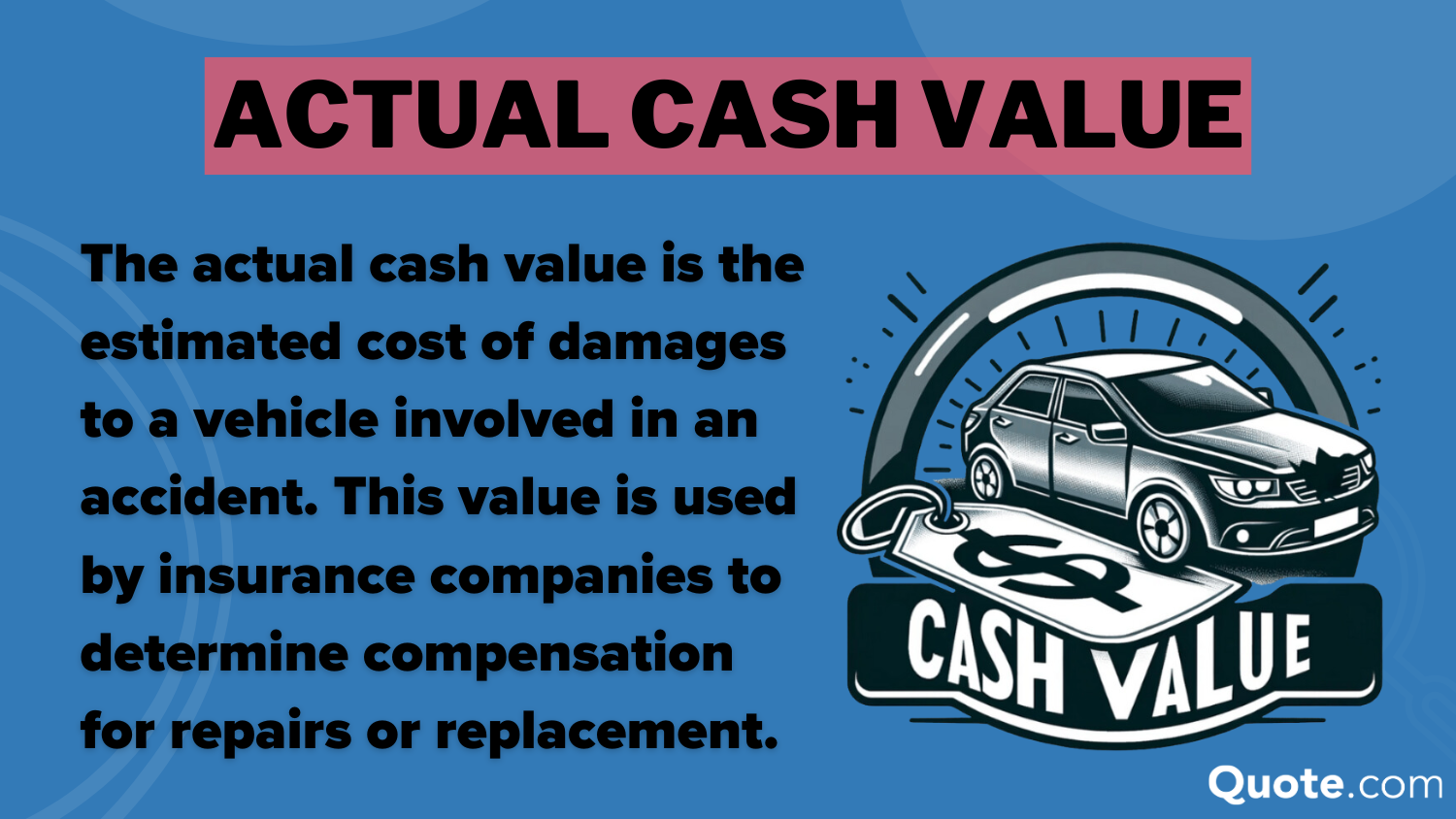 Actual Cash Value Definition: Gap Insurance Actual Cash Value Definition Card: Gap Insurance