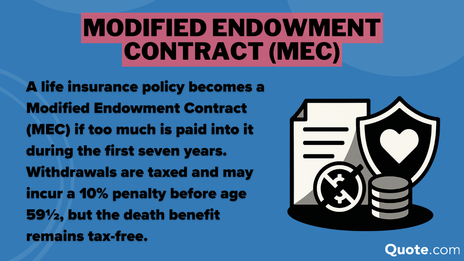 Modified Endowment Contract (MEC) Modified Endowment Contract (MEC) definition card: Single Premium Life Insurance