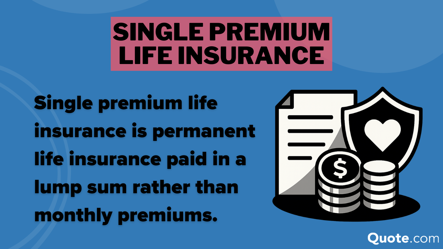 Single Premium Life Insurance Single Premium Life Insurance definition card: Single Premium Life Insurance