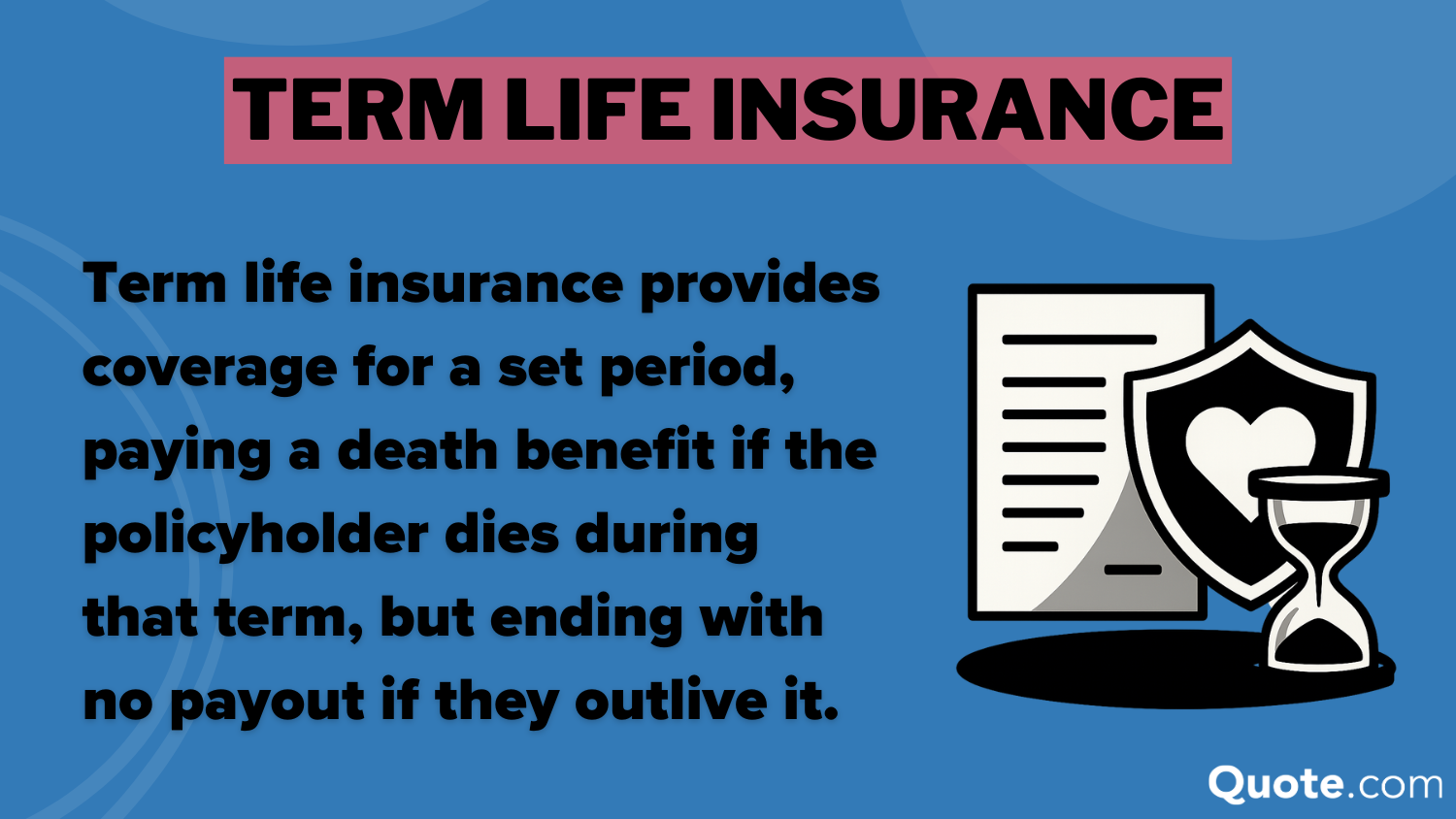 How to Get Life Insurance Quotes: Term life insurance Definition Card