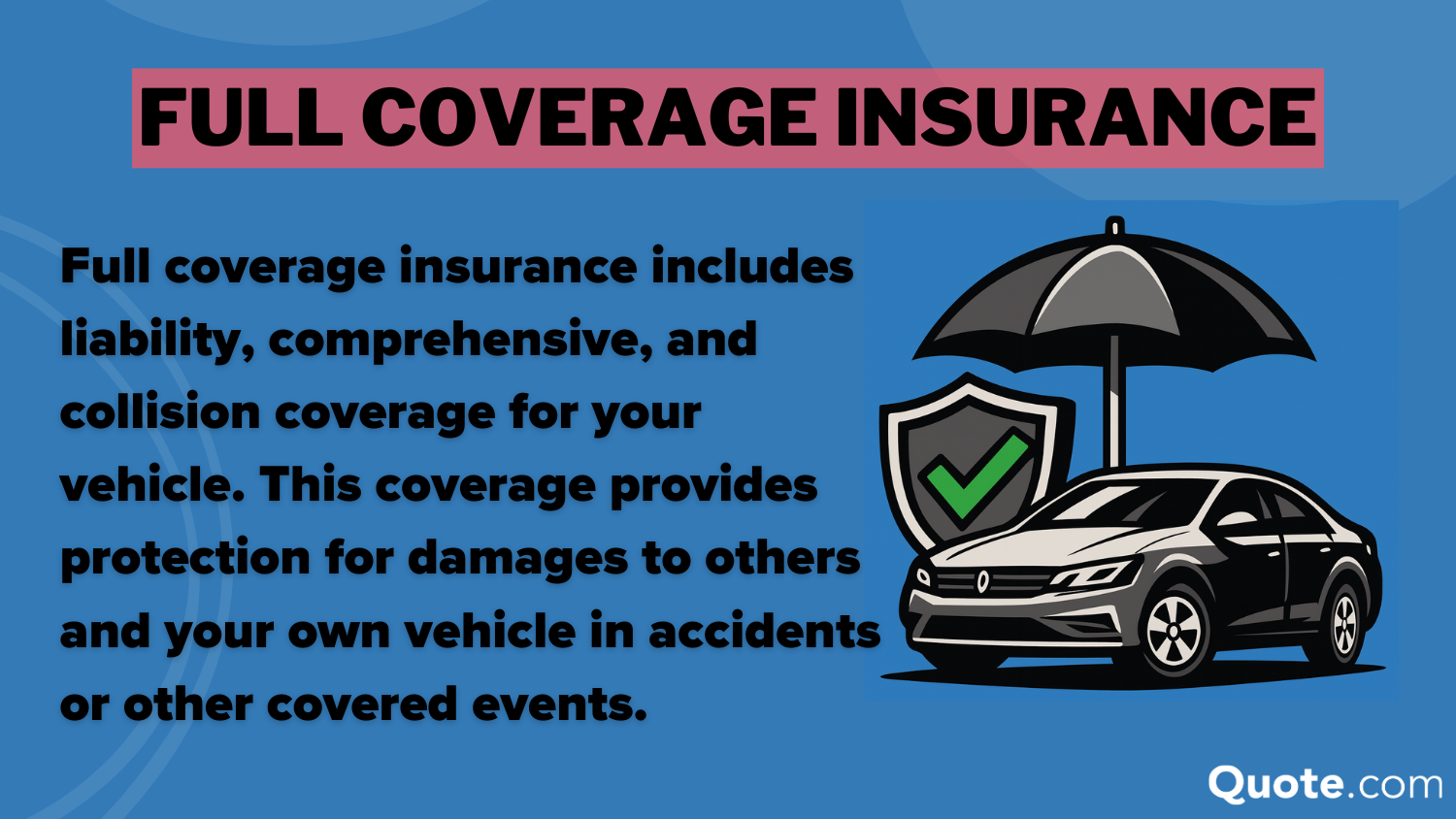 Full Coverage Insurance Definition Card: Best Auto Insurance for Chevrolets