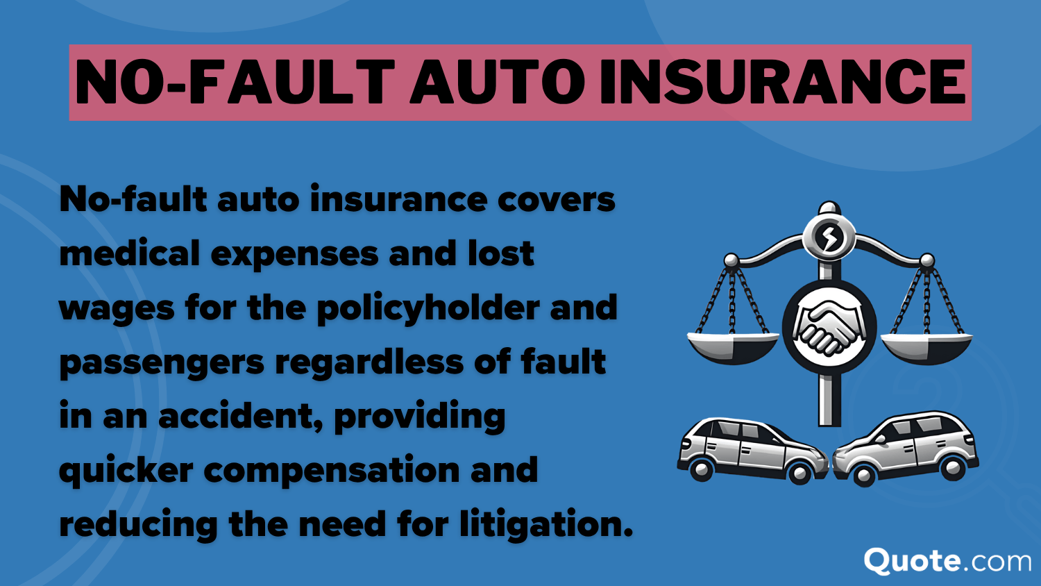 No-Fault Auto Insurance Definition Card: At-Fault Accident