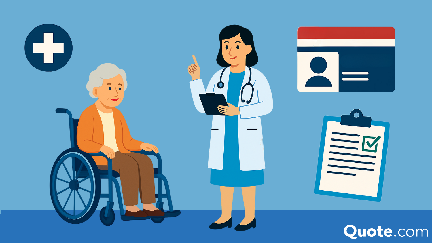 Medicare Part B