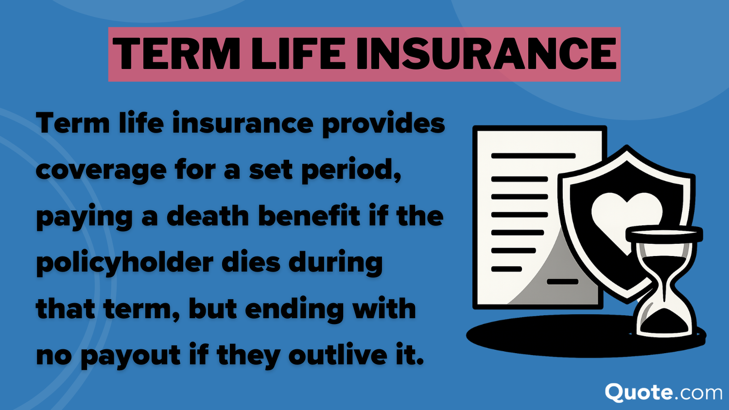 Term Life Insurance Definition Card: Cheapest Million-Dollar Life Insurance Policies