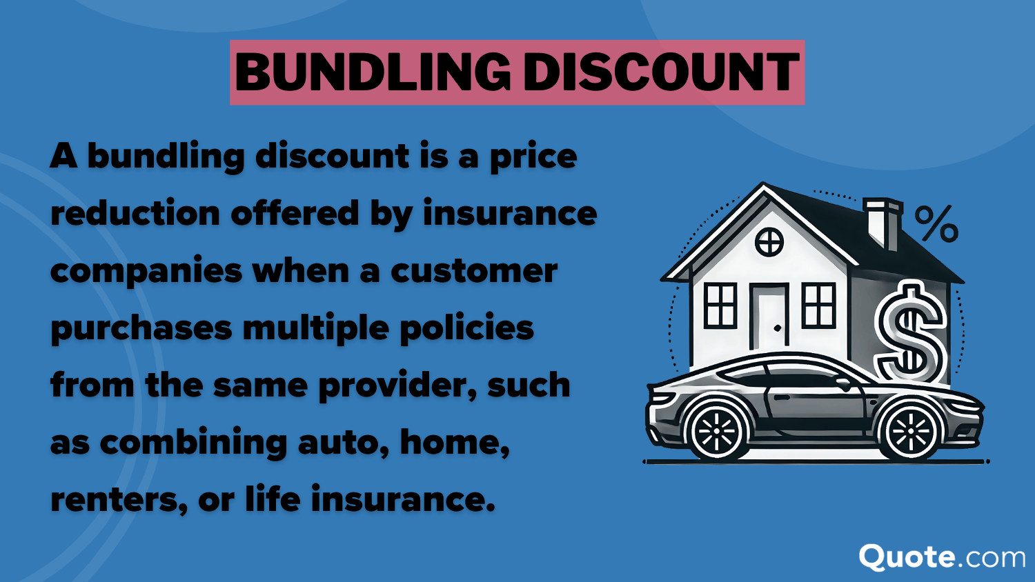 Bundling Discount Definition Card: Best Auto and Home Insurance Bundles