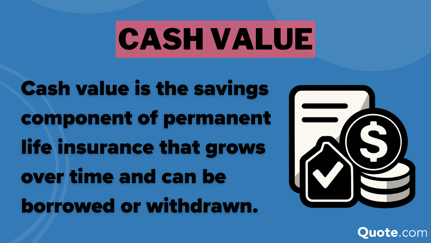Cash Value Life Insurance Featured Image