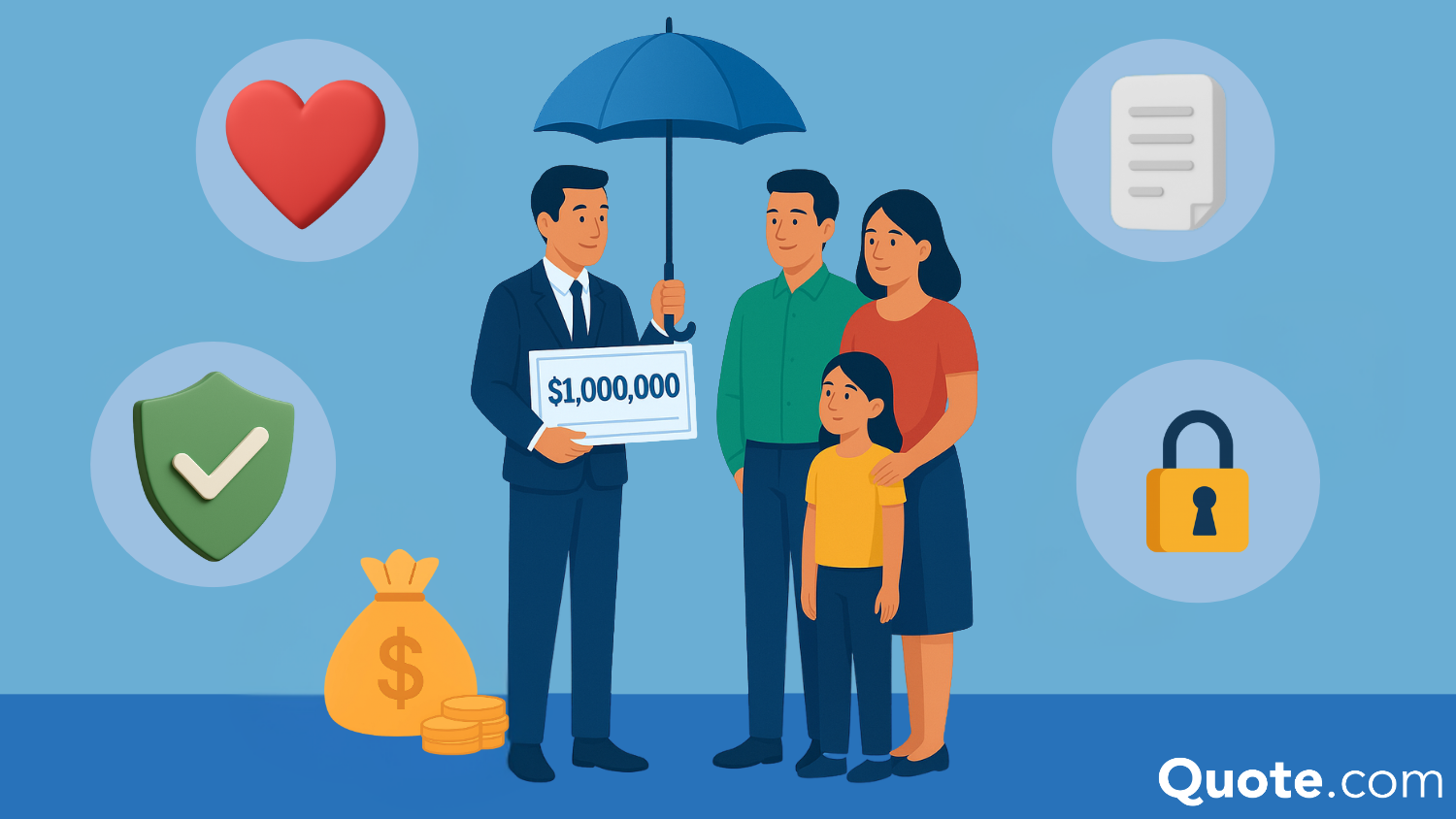 Cheapest Million-Dollar Life Insurance Policies
