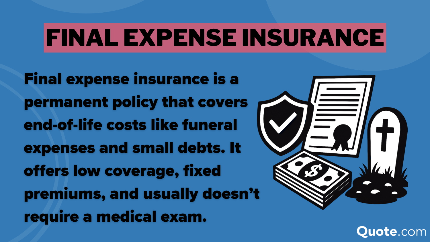 Final Expense Insurance Def Card: Types of Life Insurance