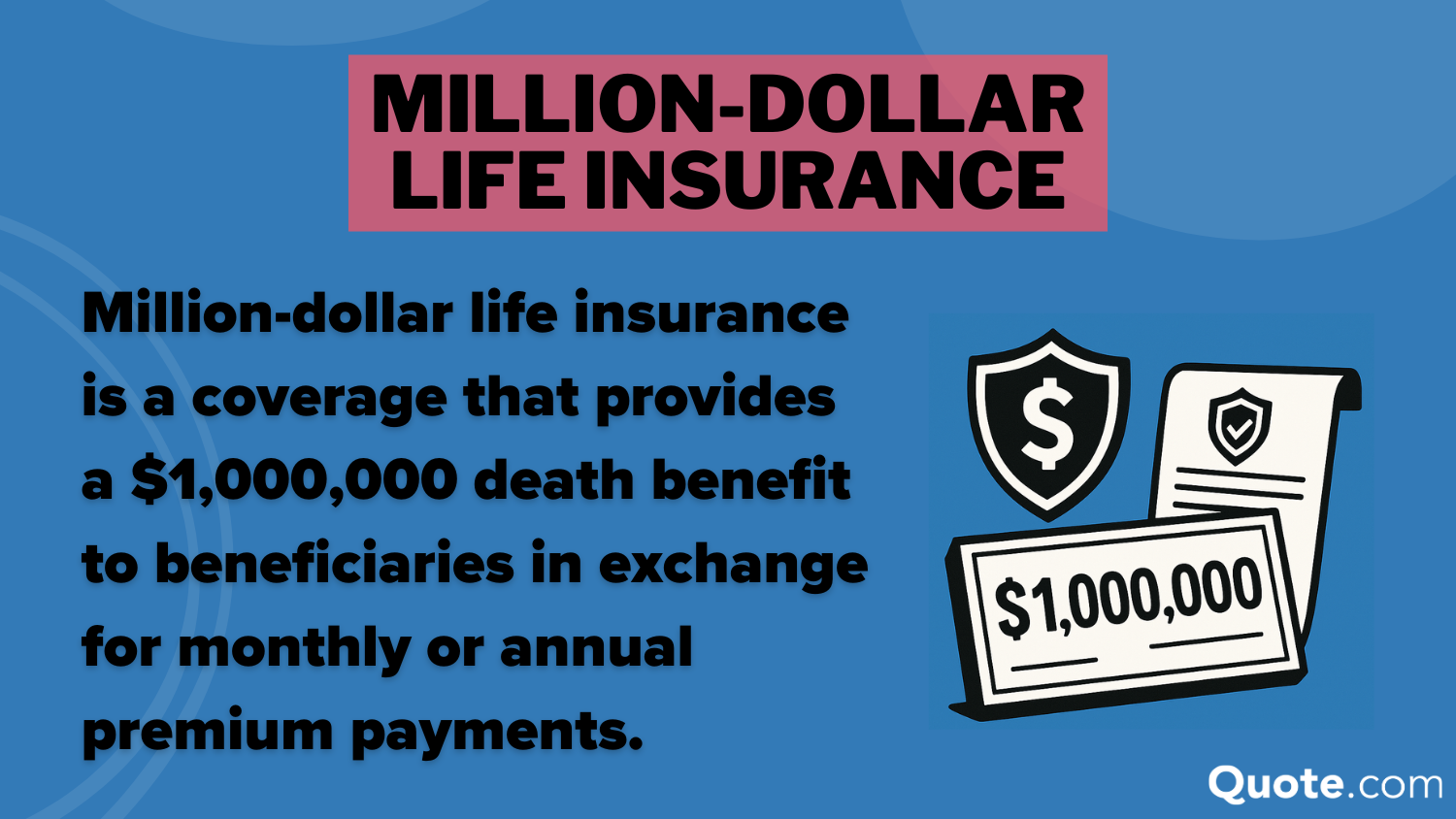 Million-Dollar Life Insurance Definition Card: Cheapest Million-Dollar Life Insurance Policies