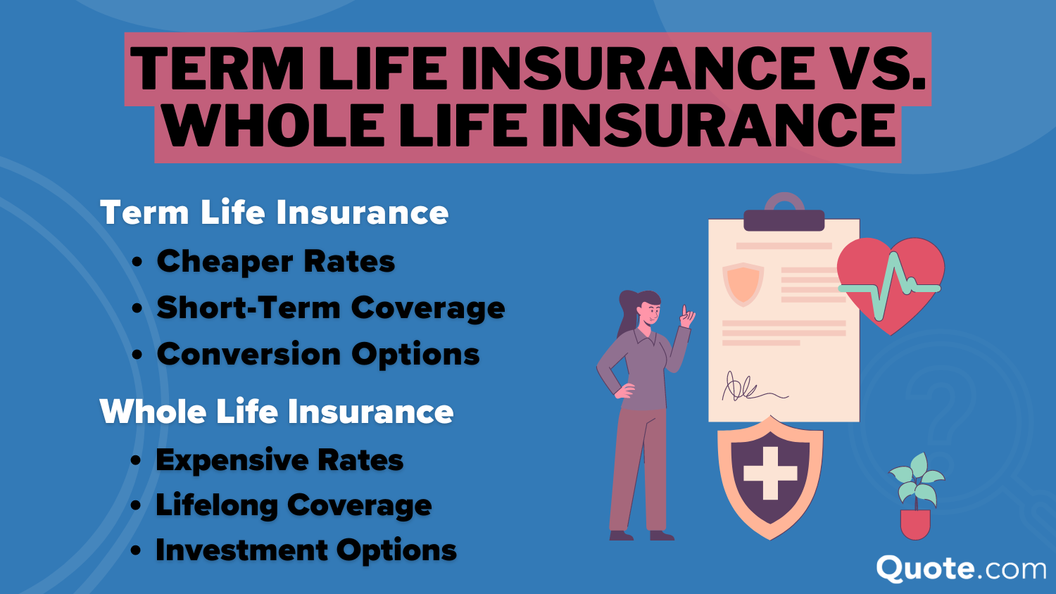 Term Life Insurance vs. Whole Life Insurance Definition Card: 10 Cheapest Life Insurance Companies