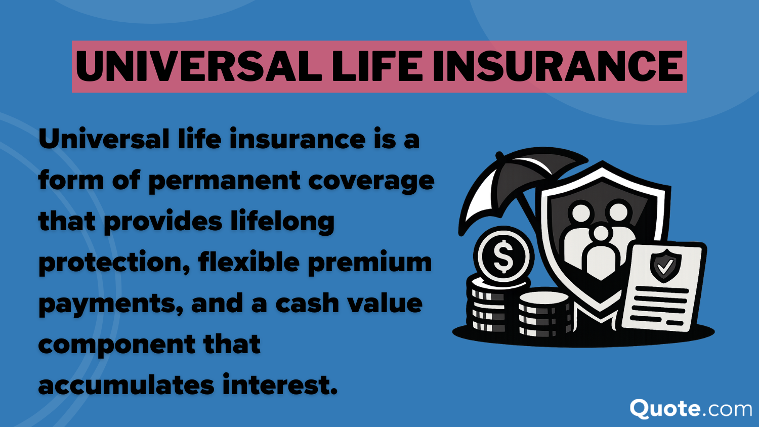 Universal Life Insurance Def Card: Types of Life Insurance