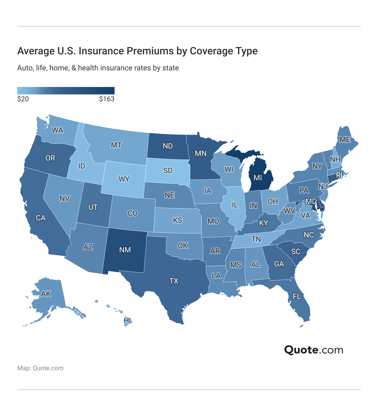 <h3>Average U.S. Insurance Premiums by Coverage Type</h3>