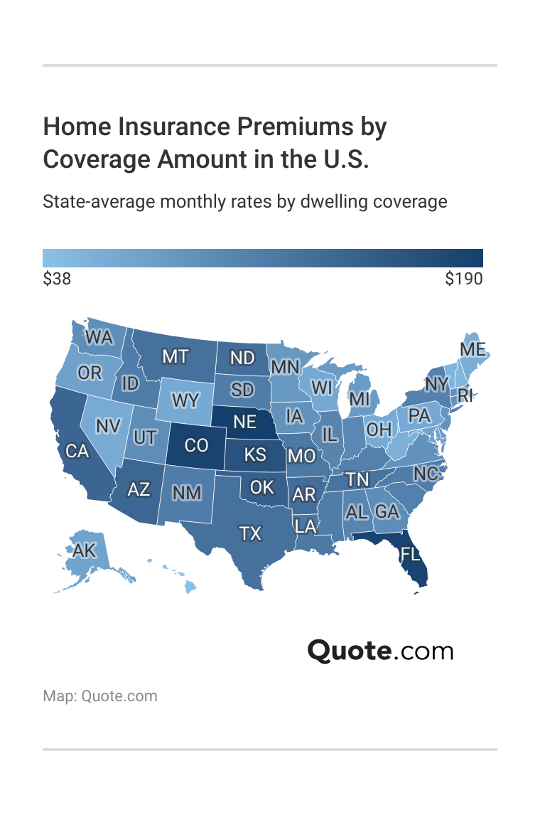 Home Insurance Premiums by Coverage Amount in the U.S.